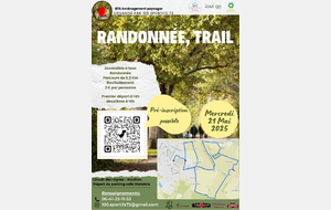 Randonnée -Trail Circuit des vignes - Rouillon